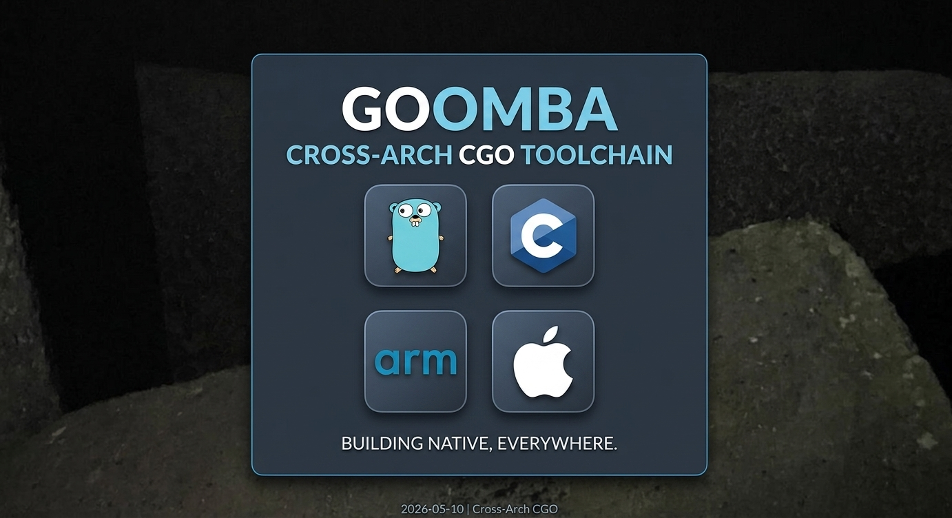Goomba: Portable hermetic CGO build orchestrations for PC, Mac and Linux
